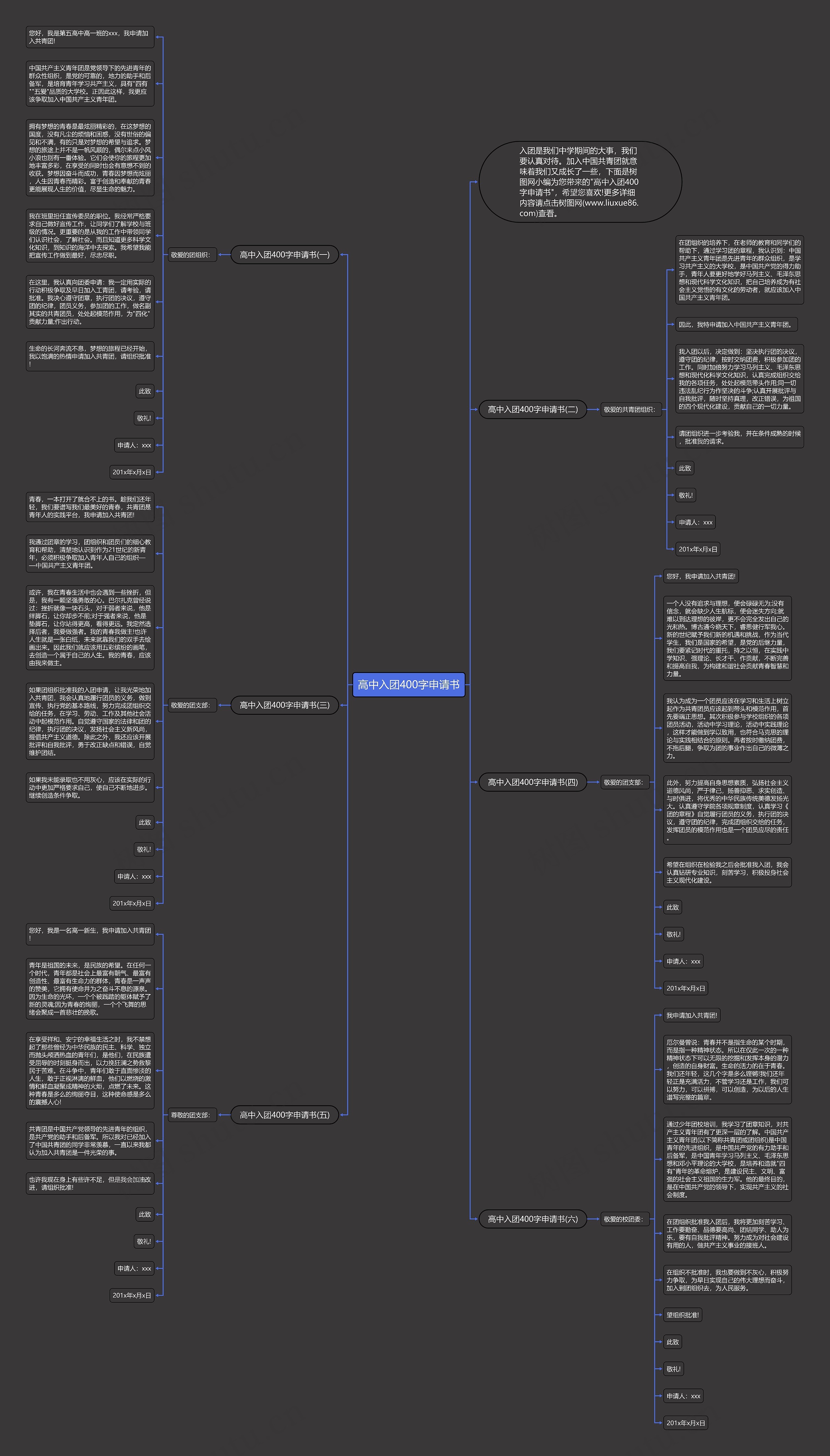 高中入团400字申请书