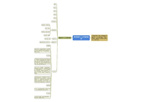 语言教师个人工作简历模板