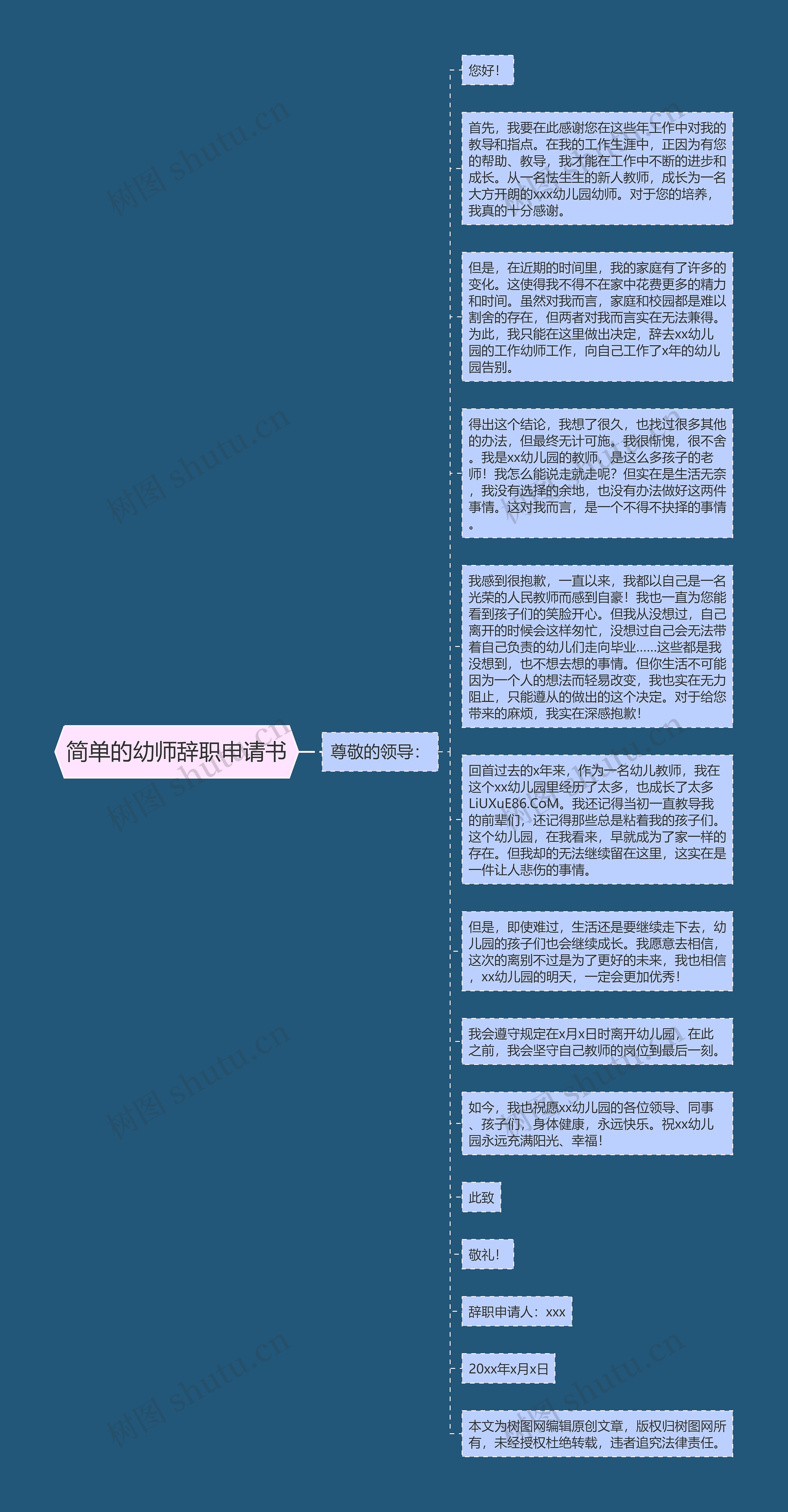 简单的幼师辞职申请书