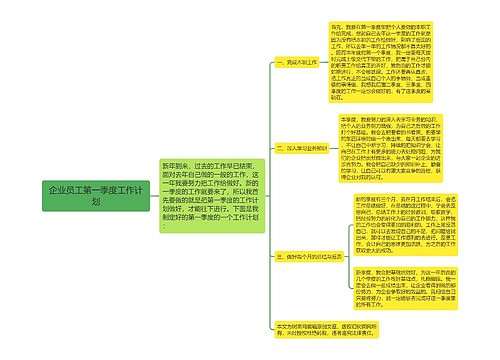 企业员工第一季度工作计划