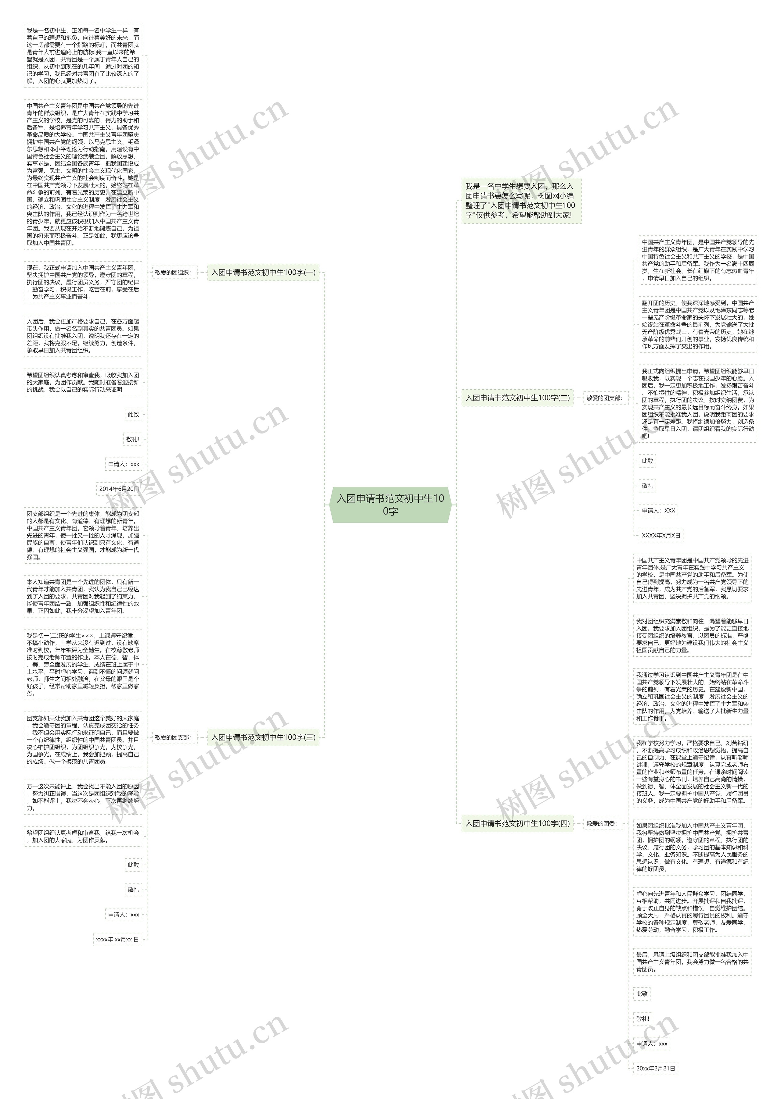 入团申请书范文初中生100字思维导图