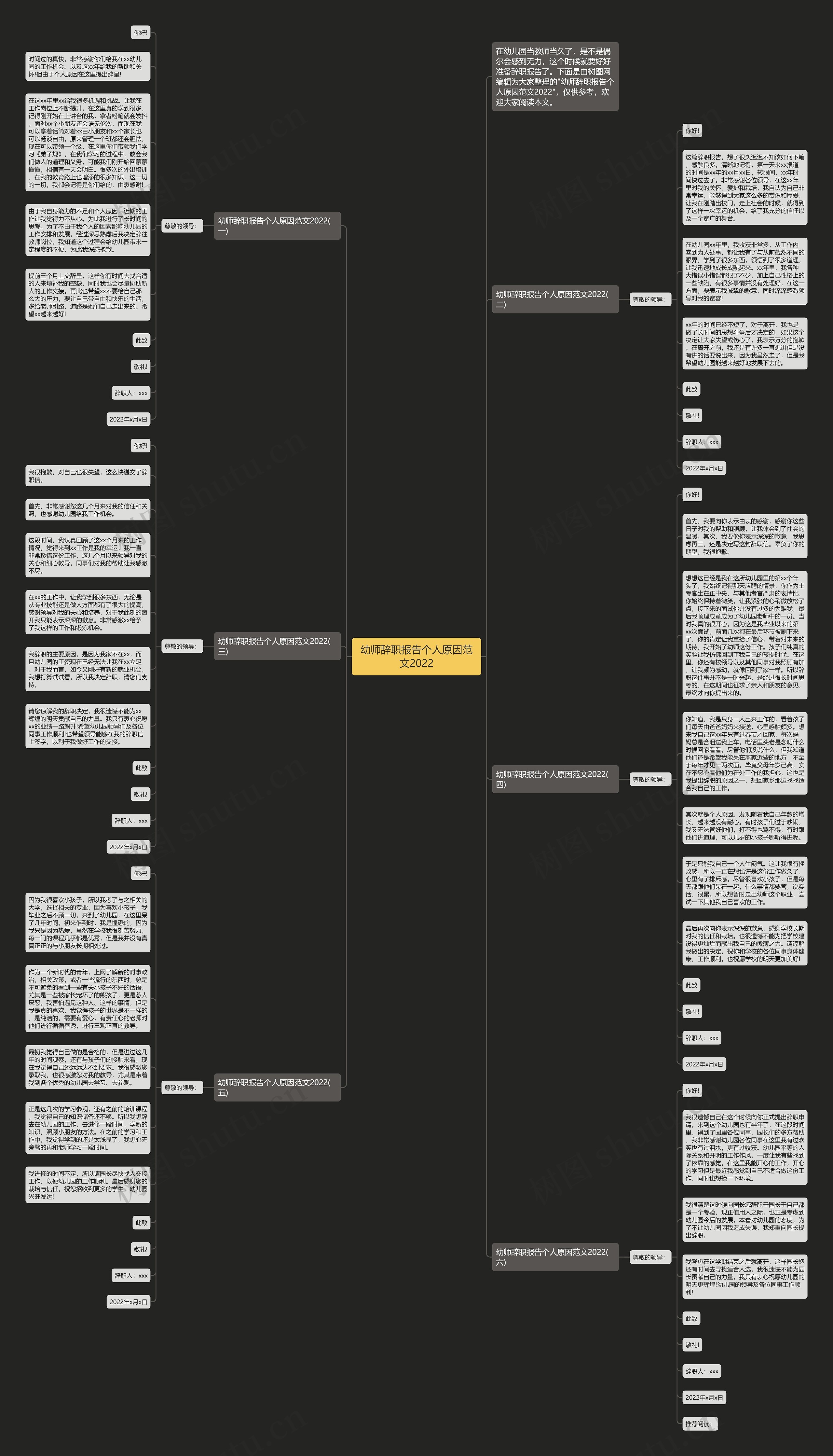幼师辞职报告个人原因范文2022思维导图