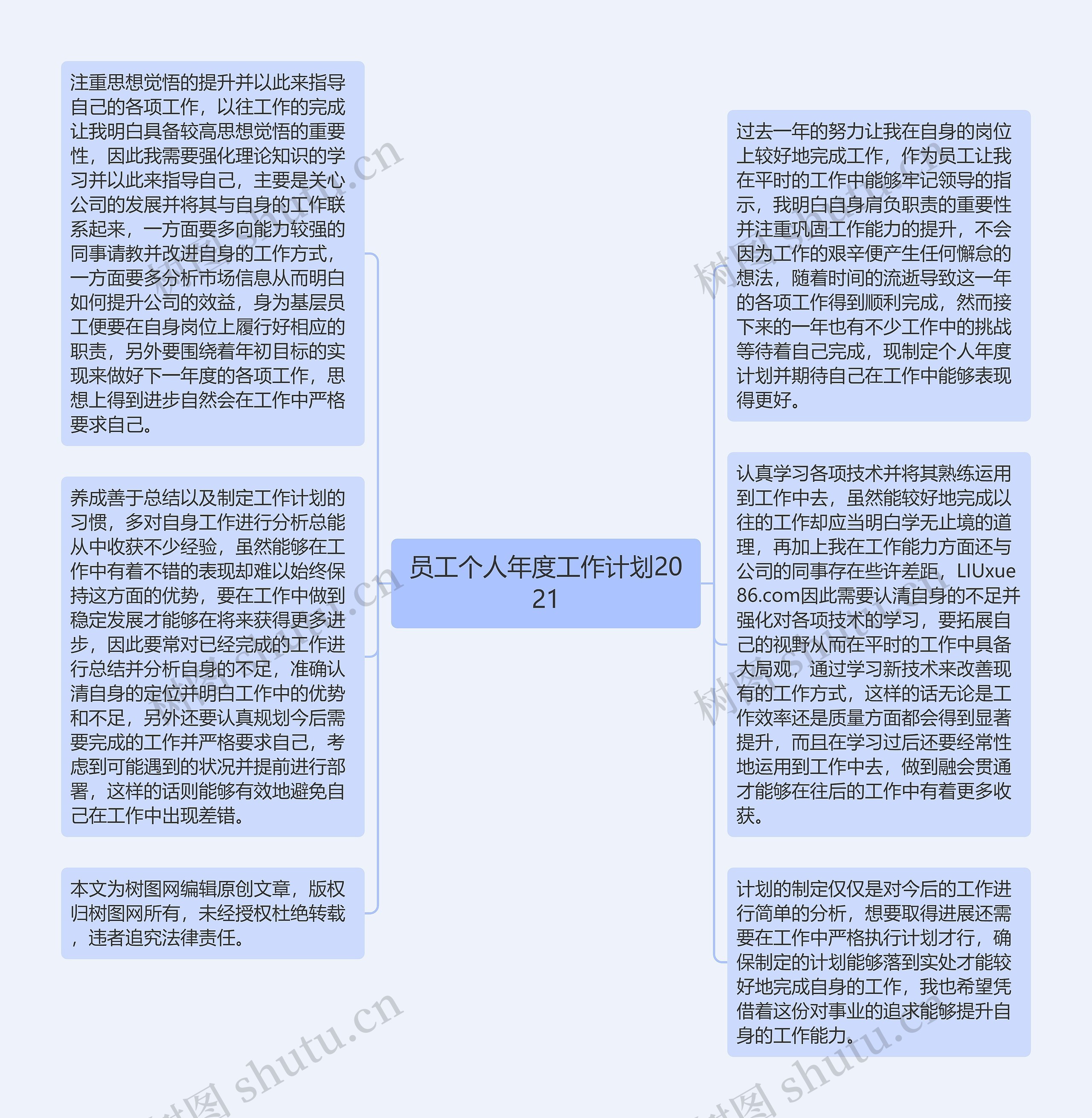 员工个人年度工作计划2021