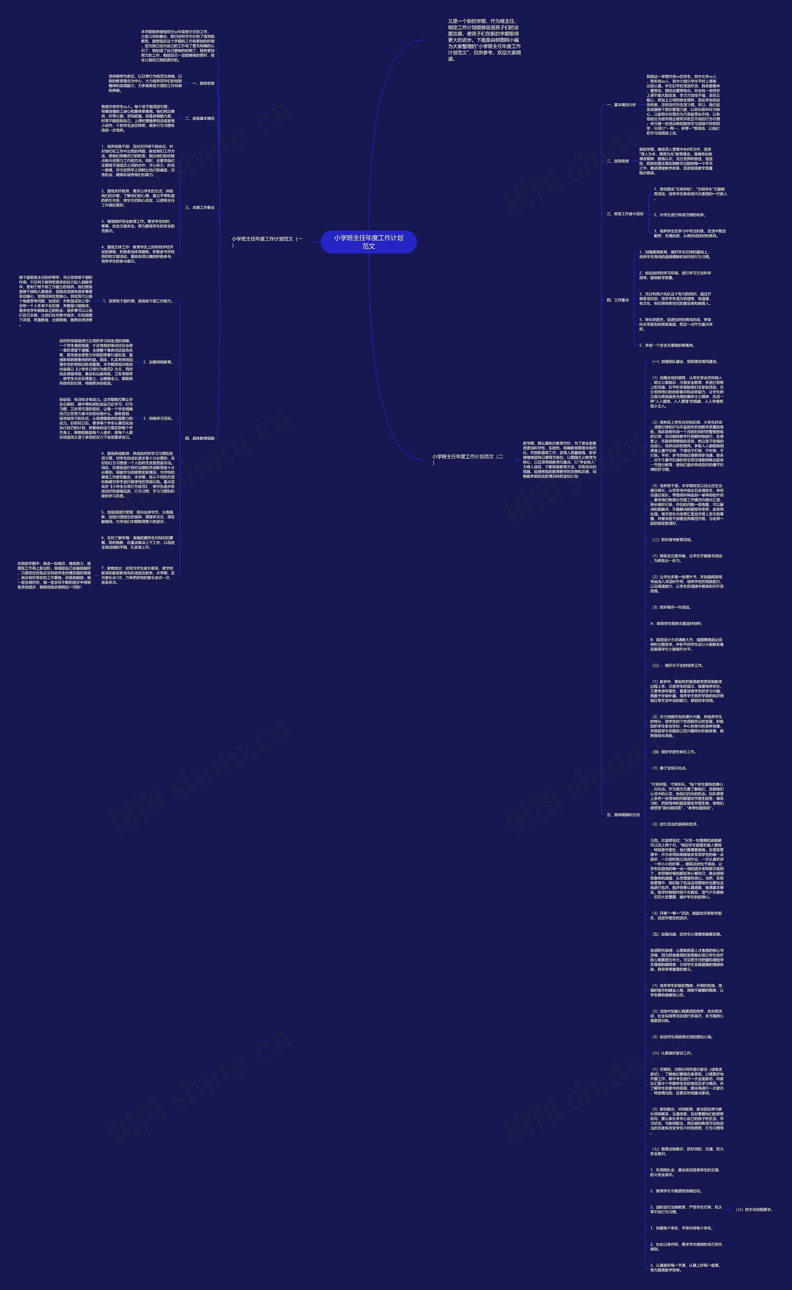 小学班主任年度工作计划范文思维导图