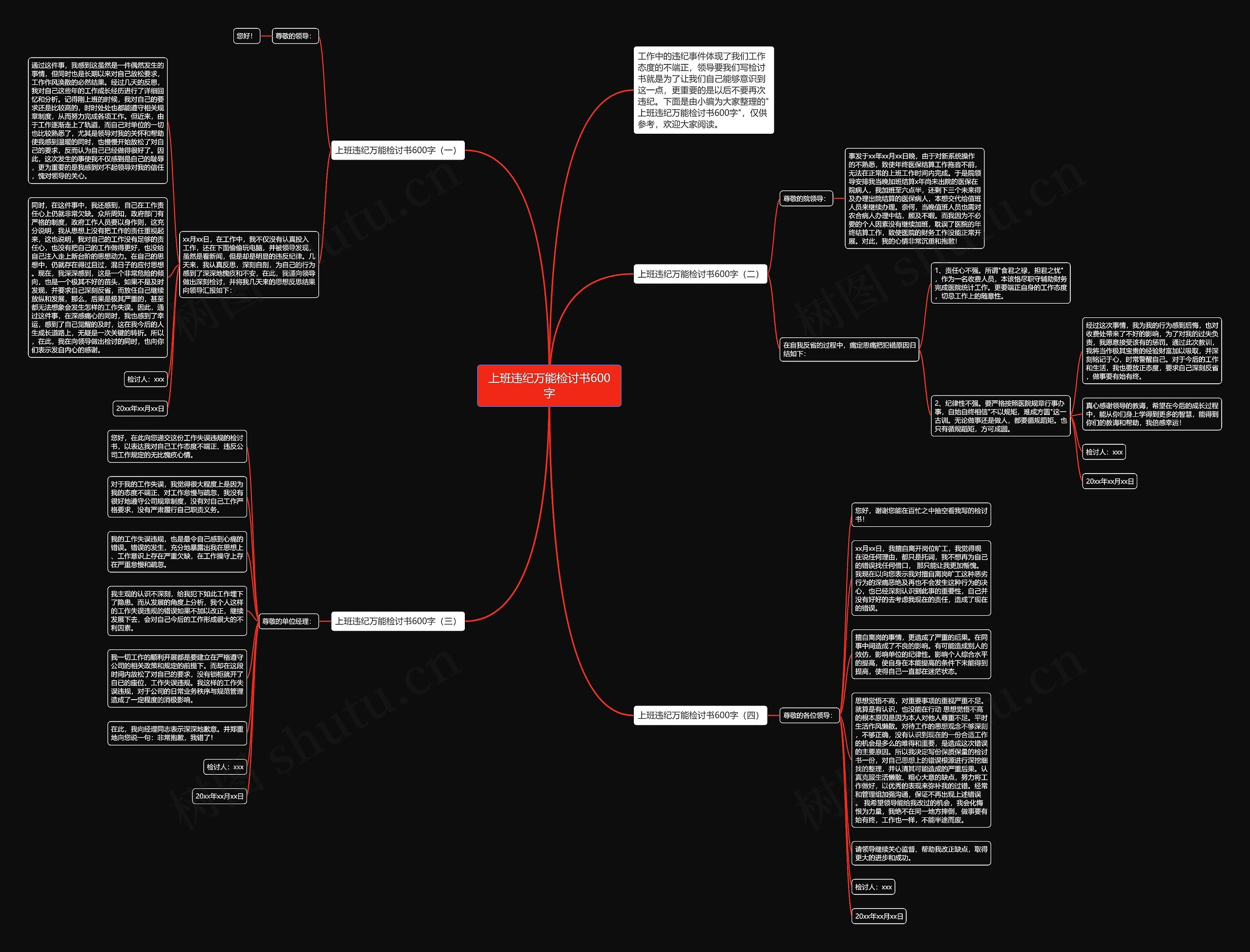 上班违纪万能检讨书600字思维导图