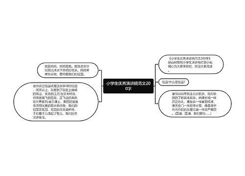 小学生优秀演讲稿范文200字