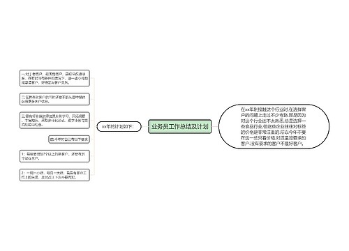 业务员工作总结及计划