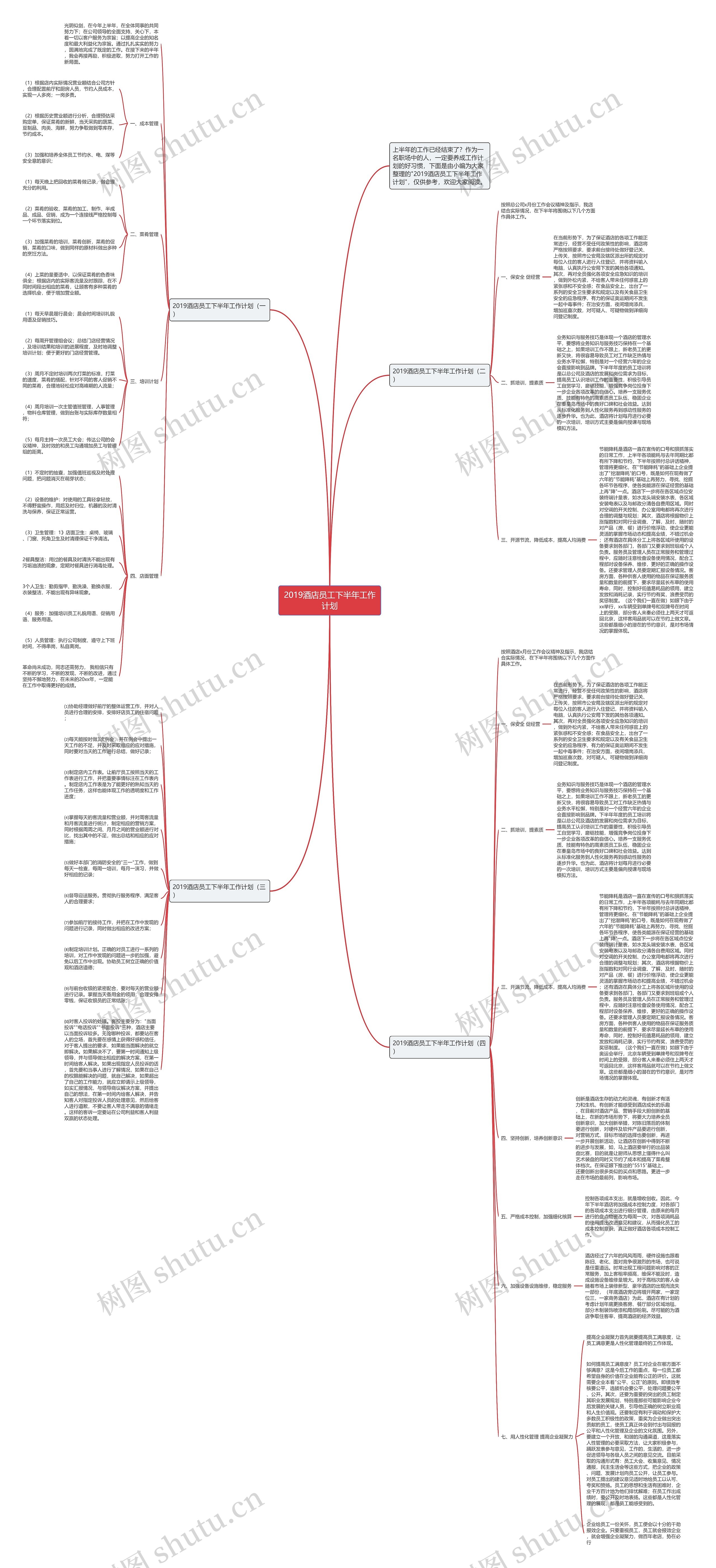 2019酒店员工下半年工作计划思维导图