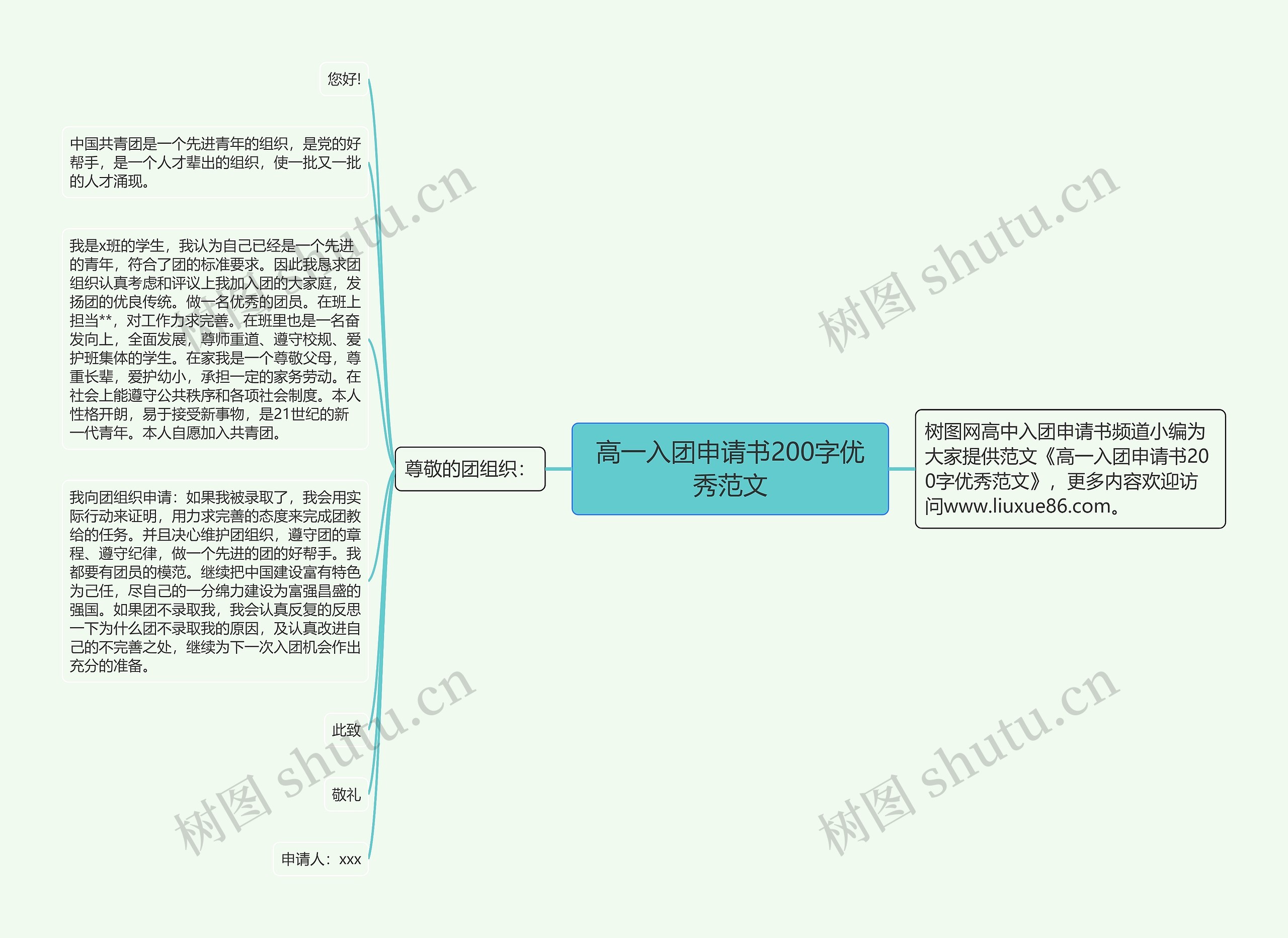 高一入团申请书200字优秀范文