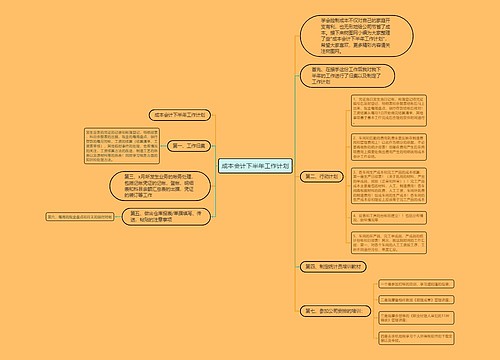 成本会计下半年工作计划
