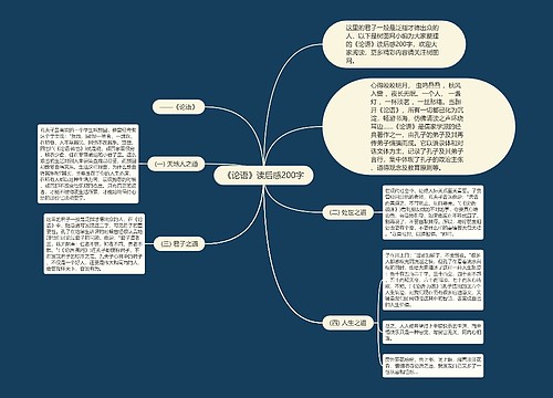 《论语》读后感200字