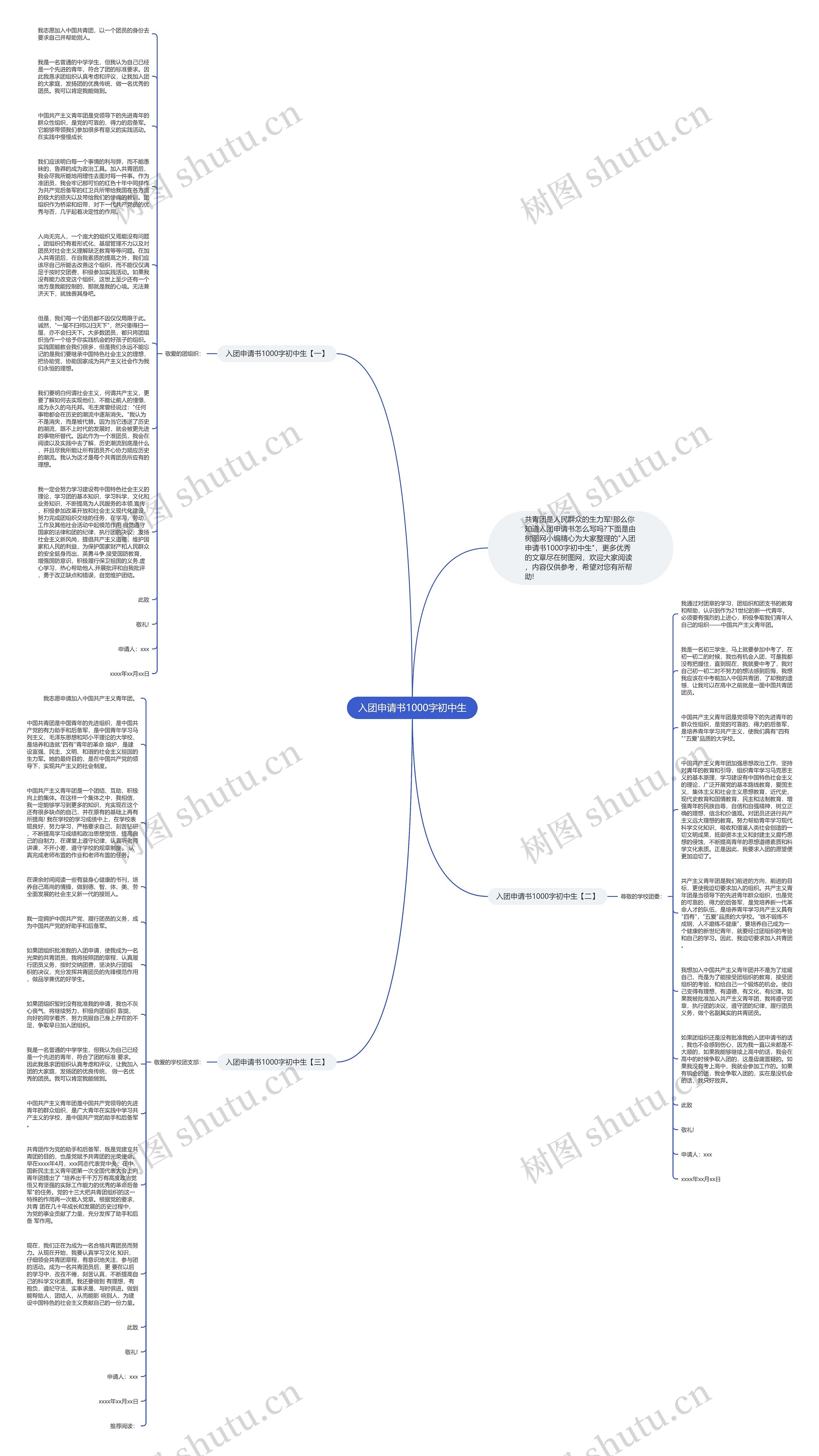 入团申请书1000字初中生思维导图