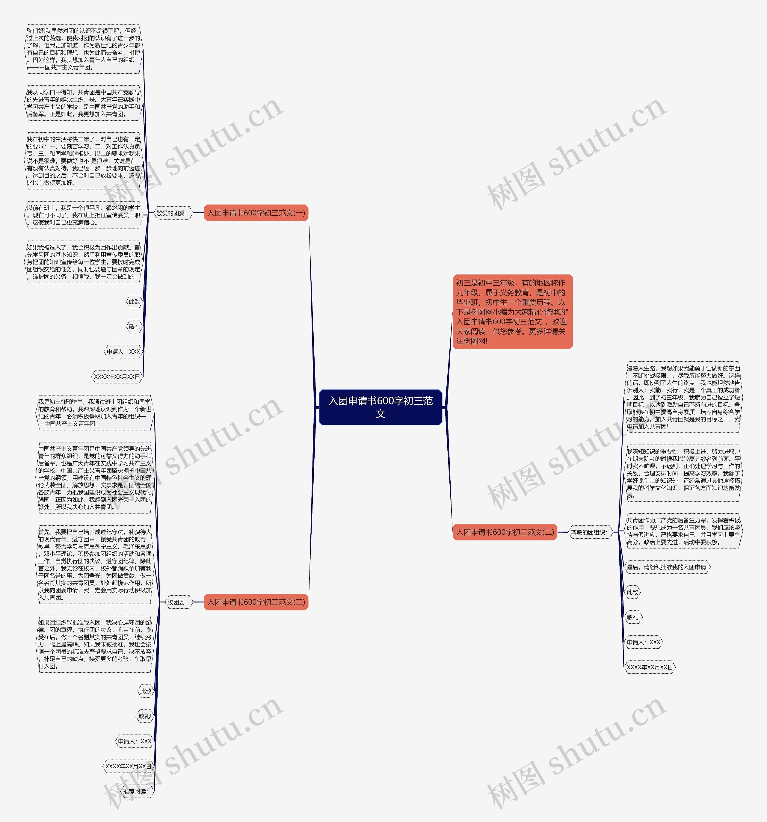 入团申请书600字初三范文思维导图