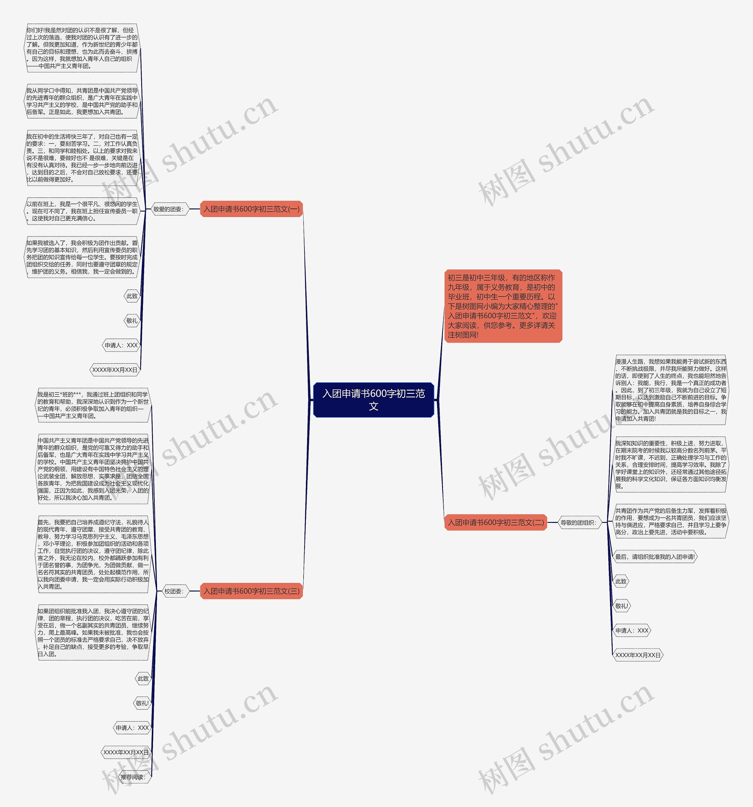 入团申请书600字初三范文思维导图高清图 入团申请书600字初三范文思维导图