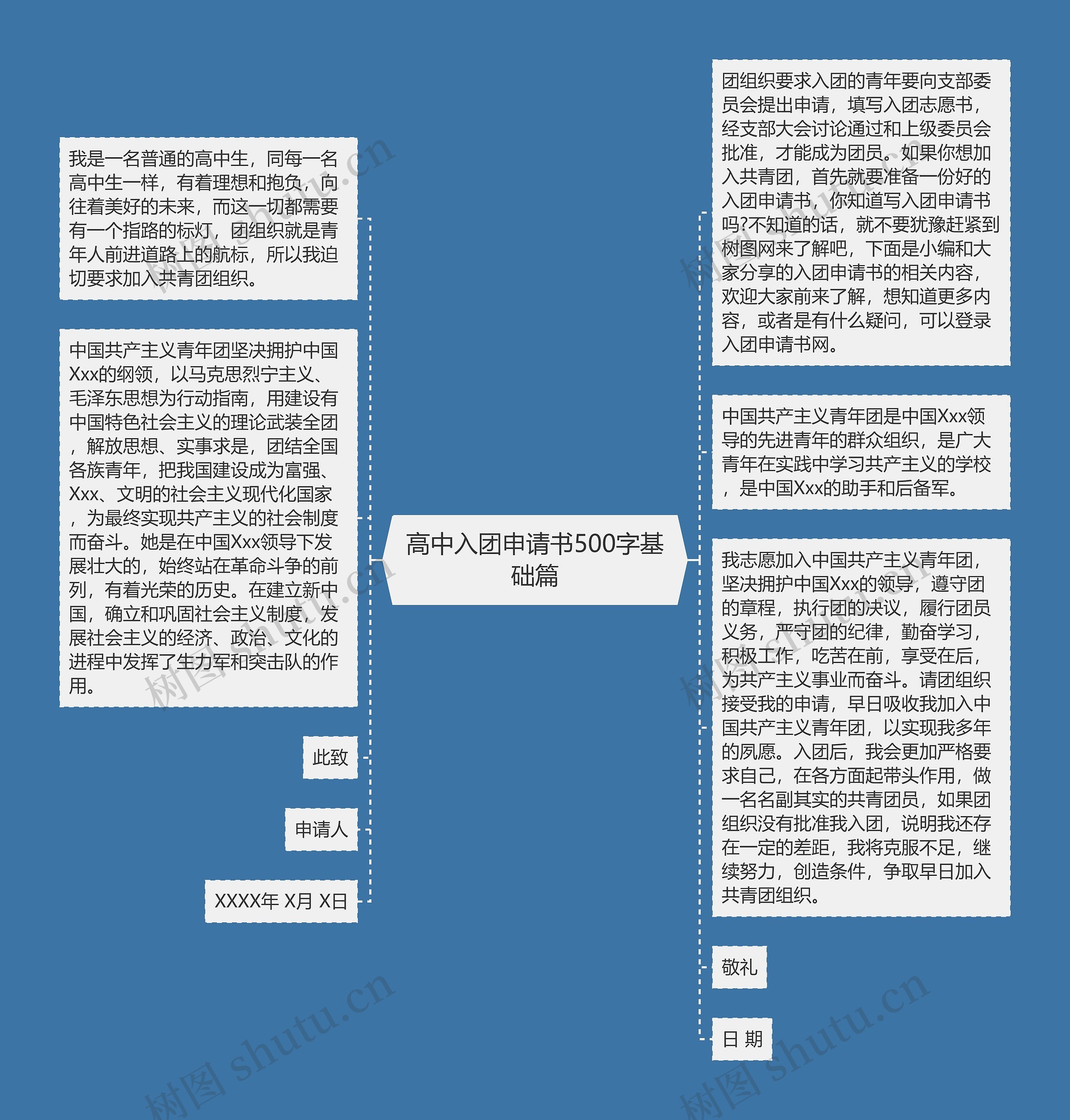 高中入团申请书500字基础篇