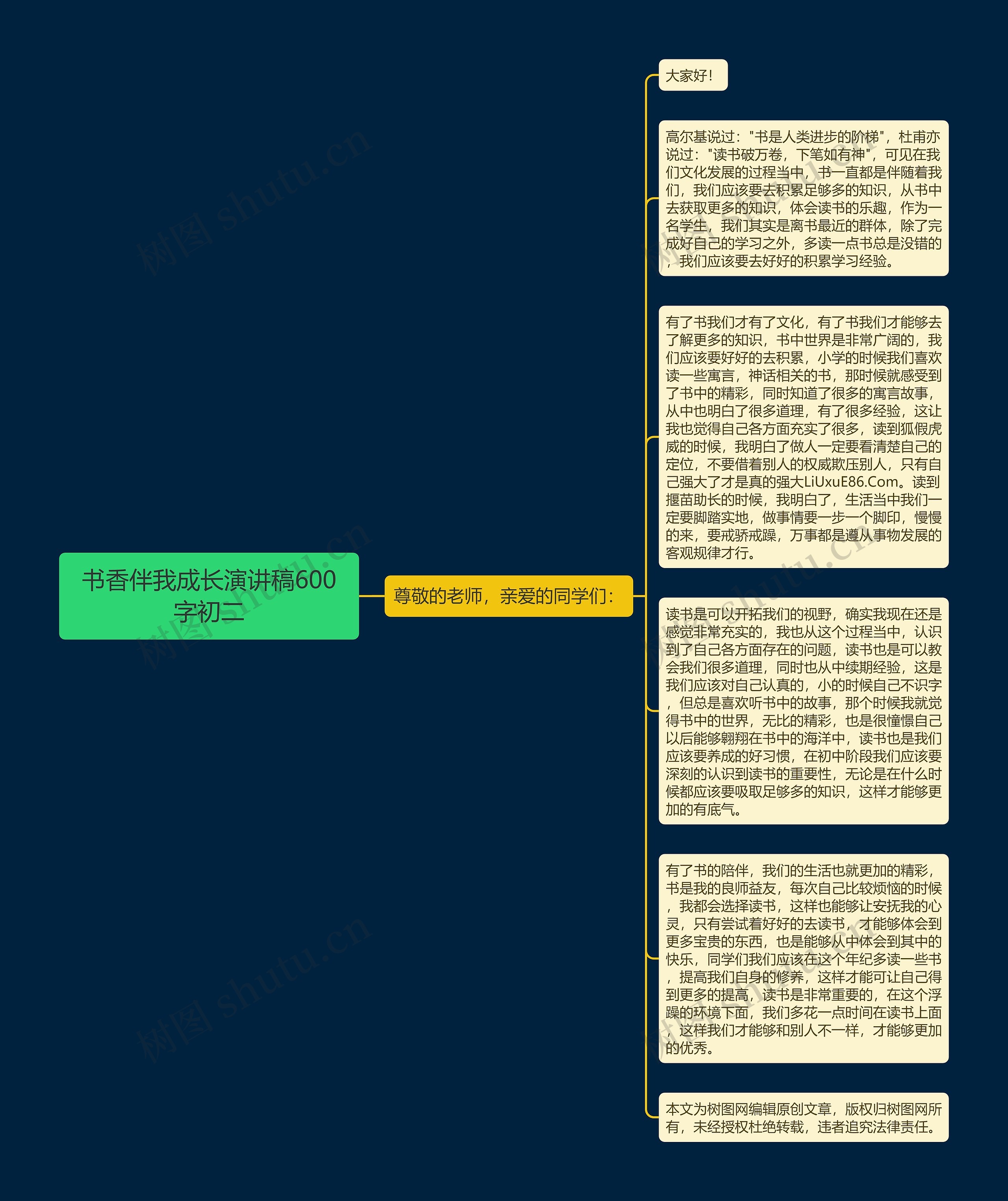 书香伴我成长演讲稿600字初二