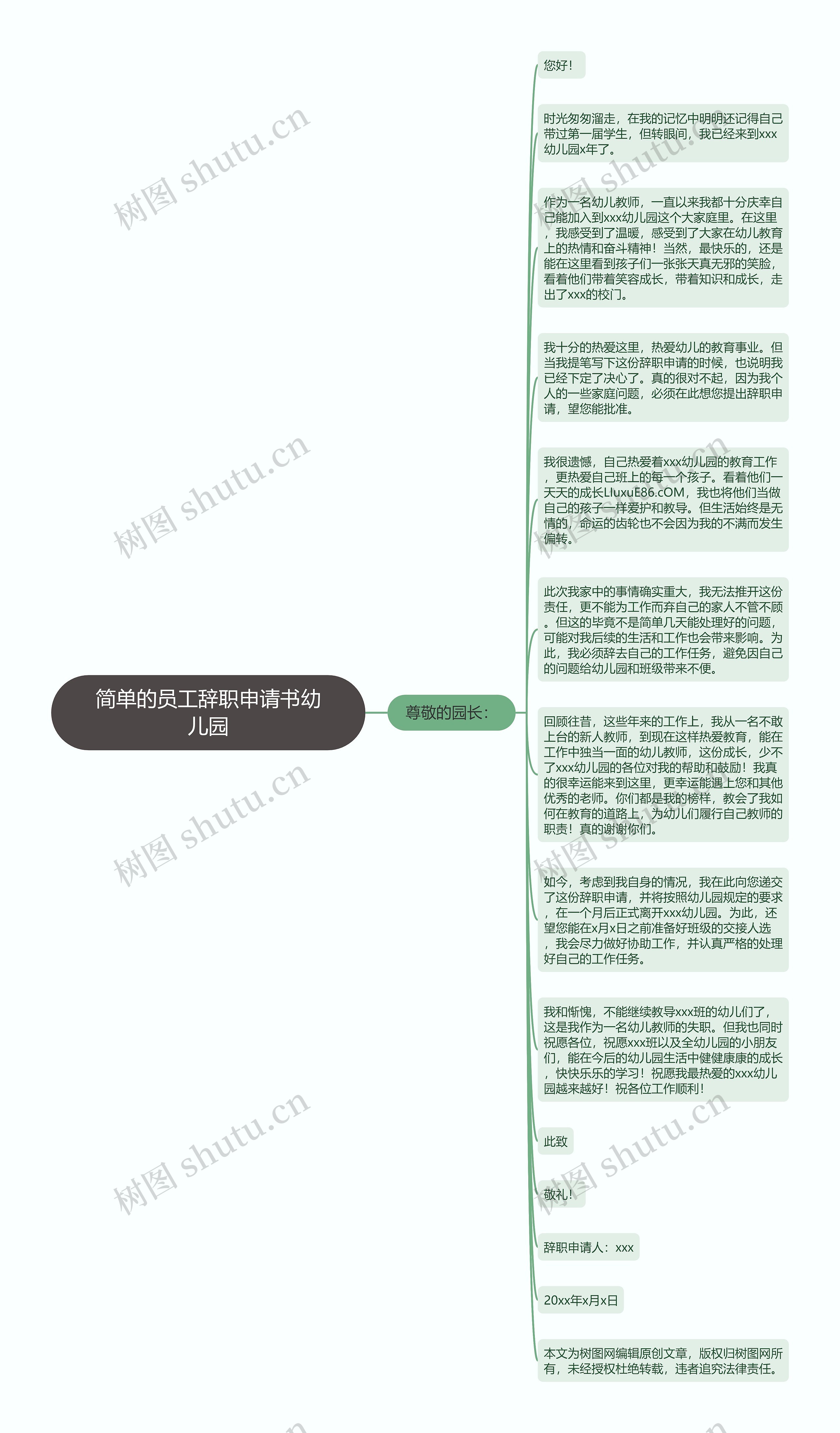 简单的员工辞职申请书幼儿园思维导图