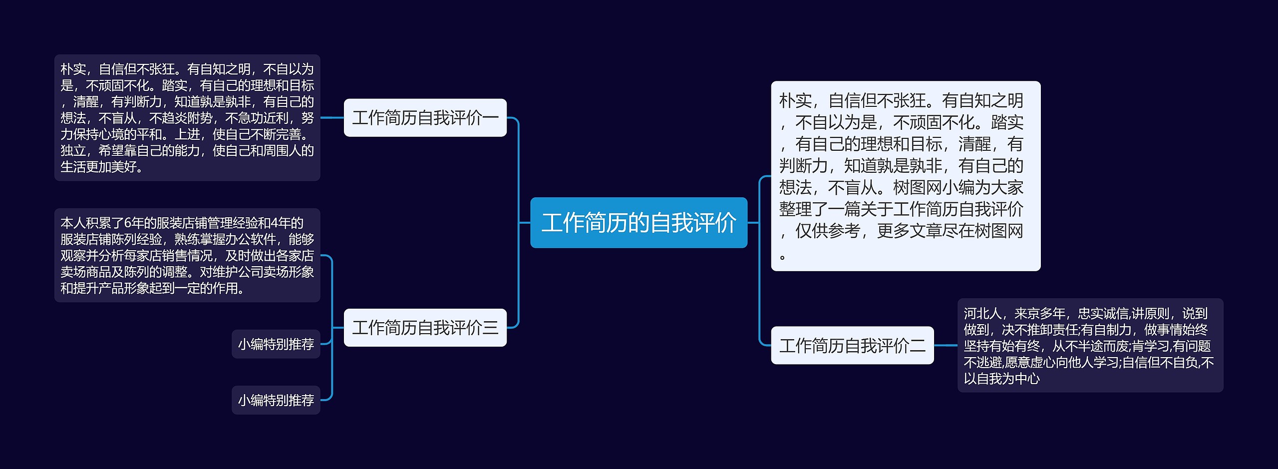 工作简历的自我评价思维导图高清图 工作简历的自我评价思维导图