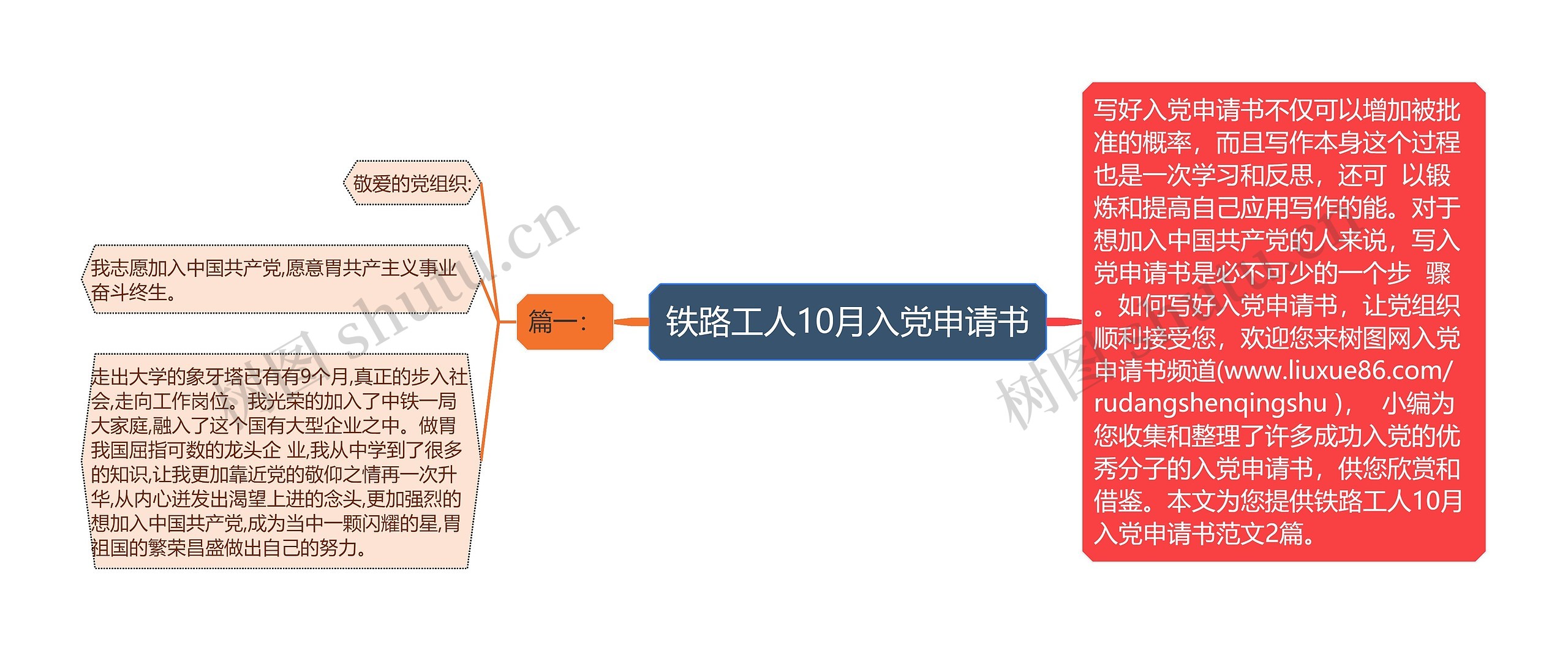 铁路工人10月入党申请书