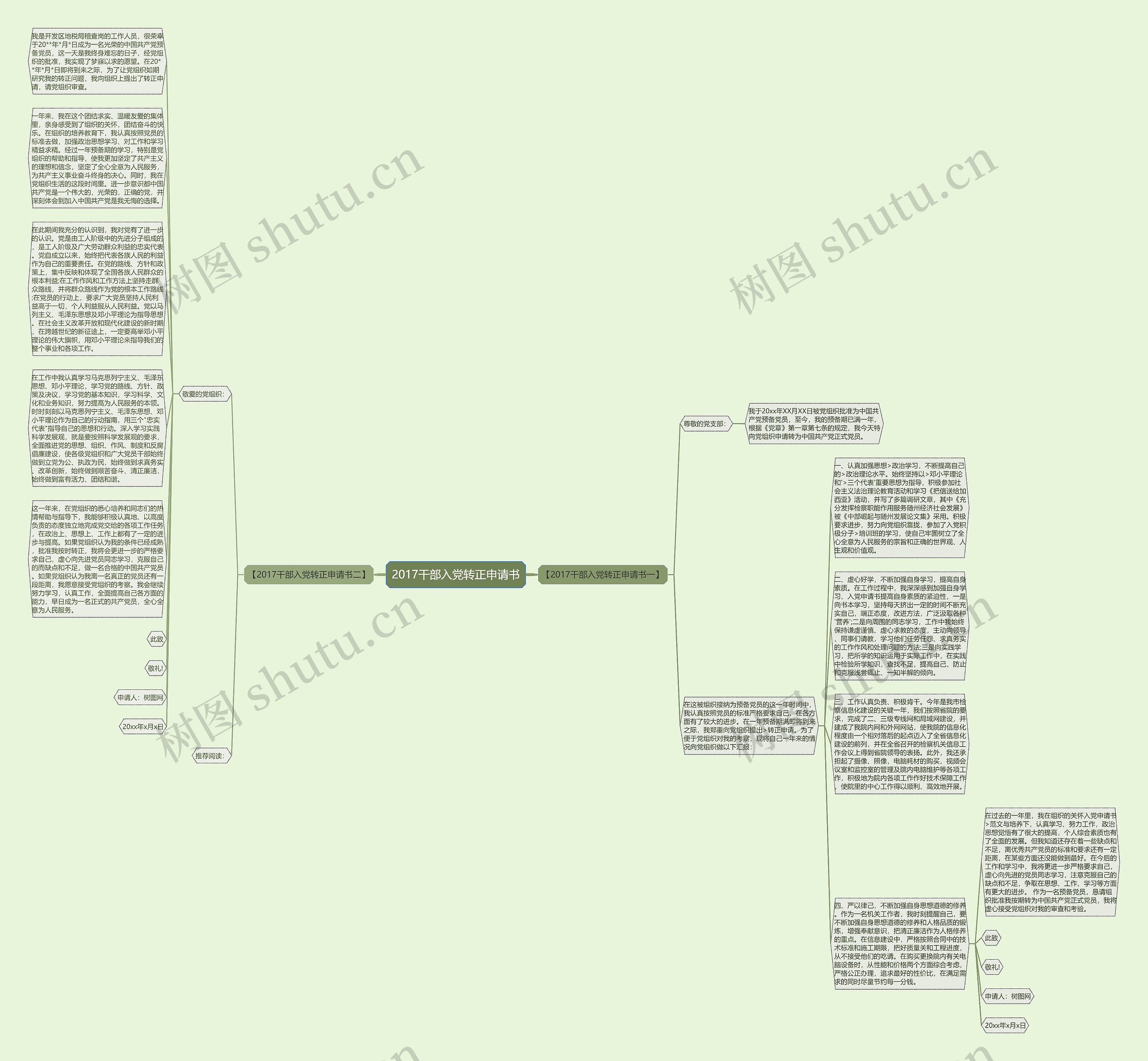2017干部入党转正申请书思维导图