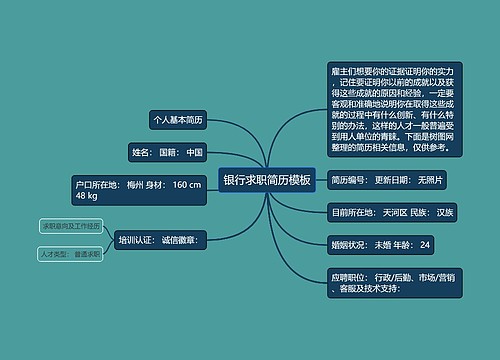 银行求职简历模板