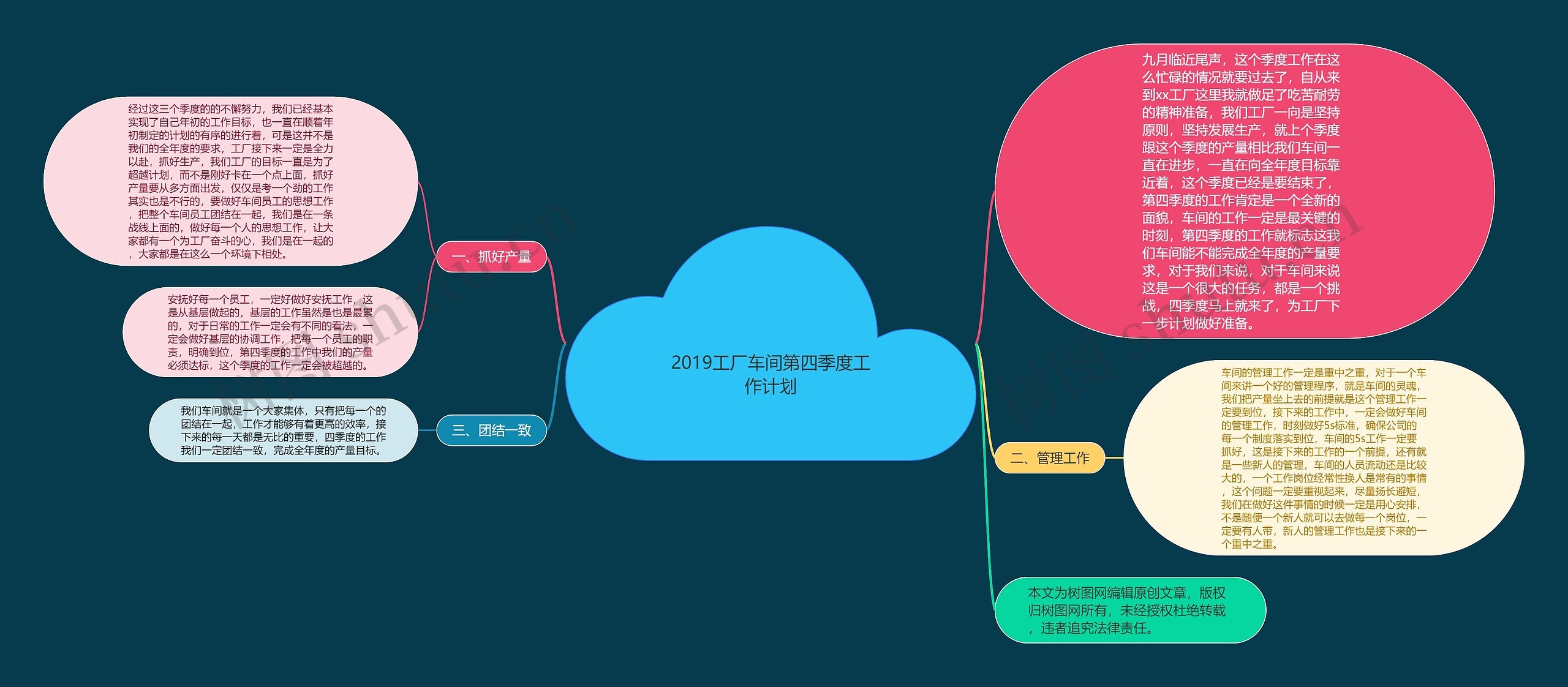 2019工厂车间第四季度工作计划