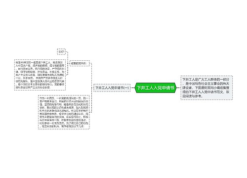 下井工人入党申请书