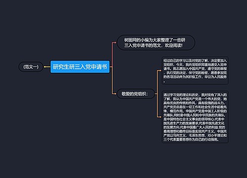 研究生研三入党申请书