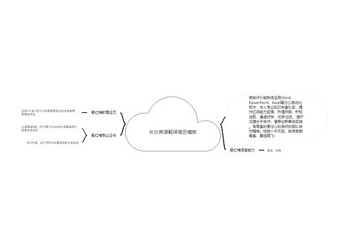 长沙英语翻译简历模板