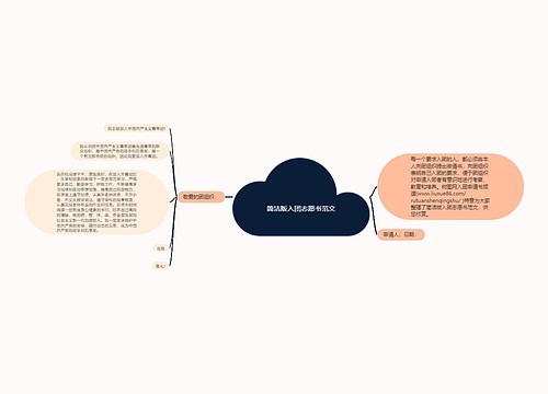 简洁版入团志愿书范文