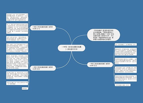 一年级《安徒生童话选集》读后感300字