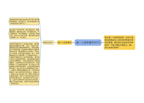 高一入党申请书2015