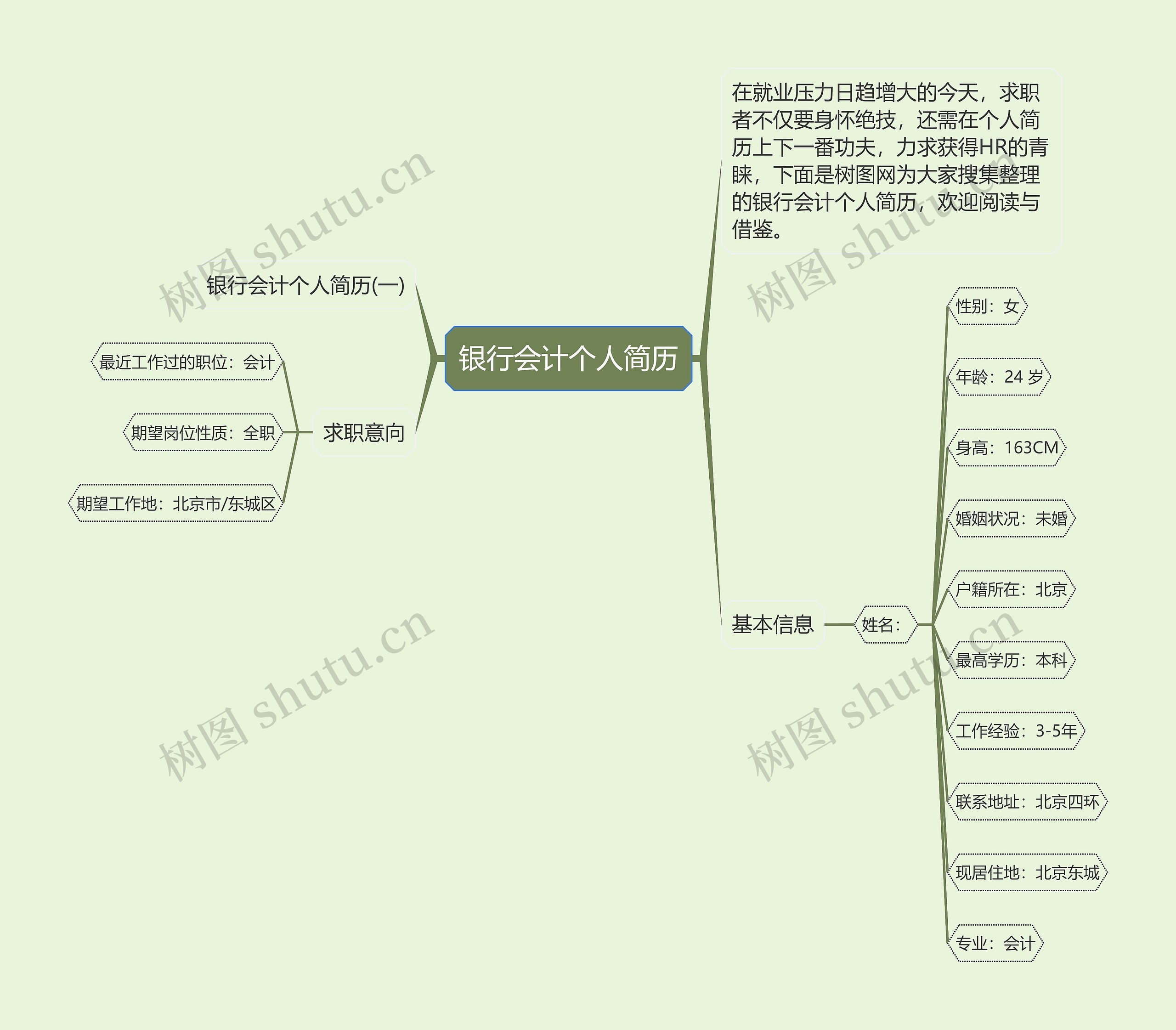 银行会计个人简历