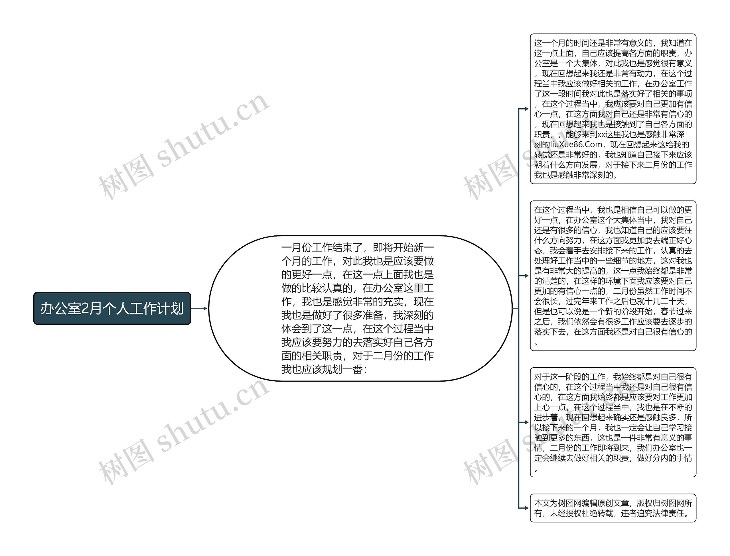 办公室2月个人工作计划