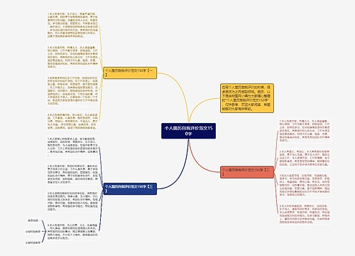 个人简历自我评价范文150字