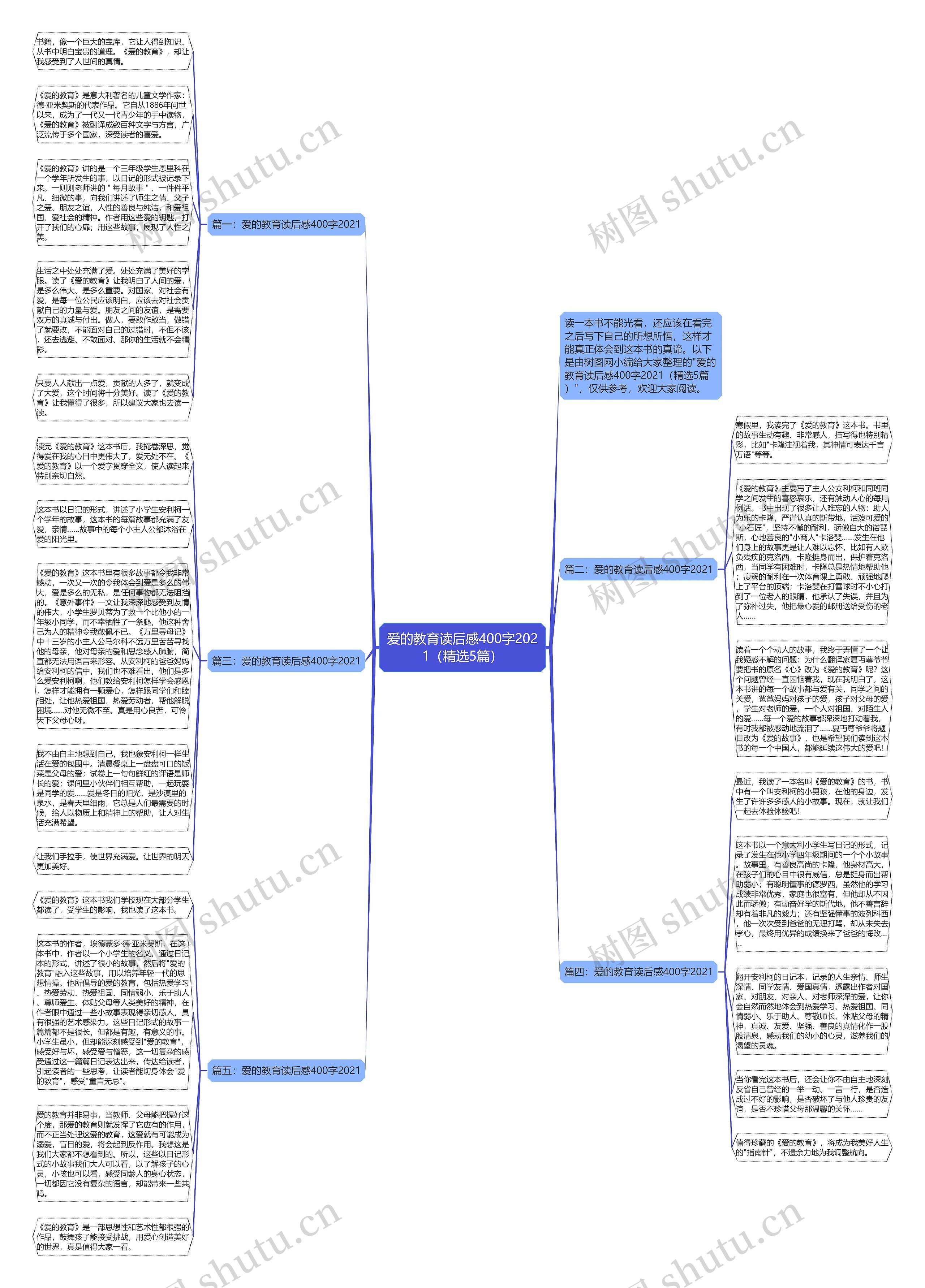 爱的教育读后感400字2021（精选5篇）思维导图