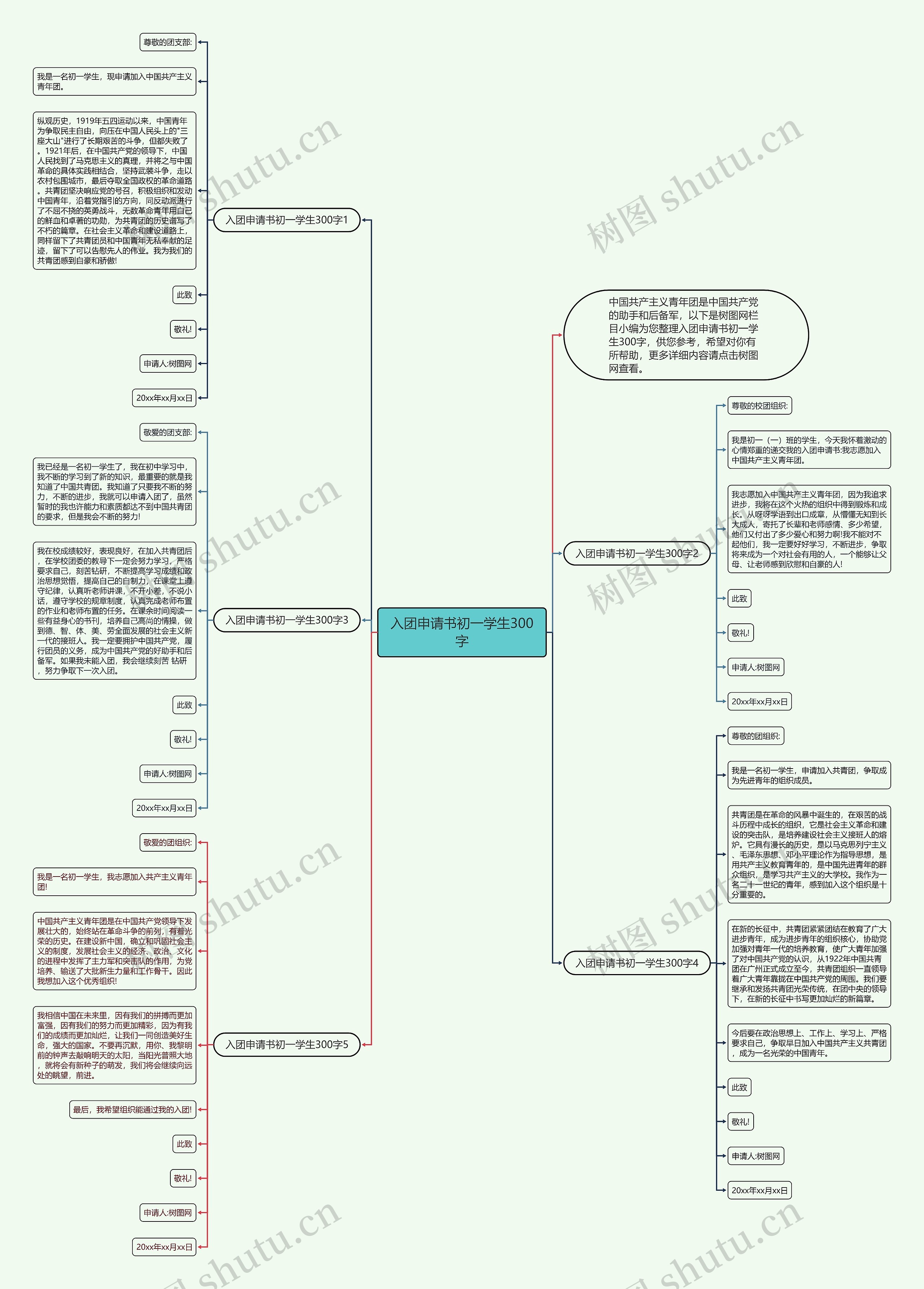 入团申请书初一学生300字思维导图