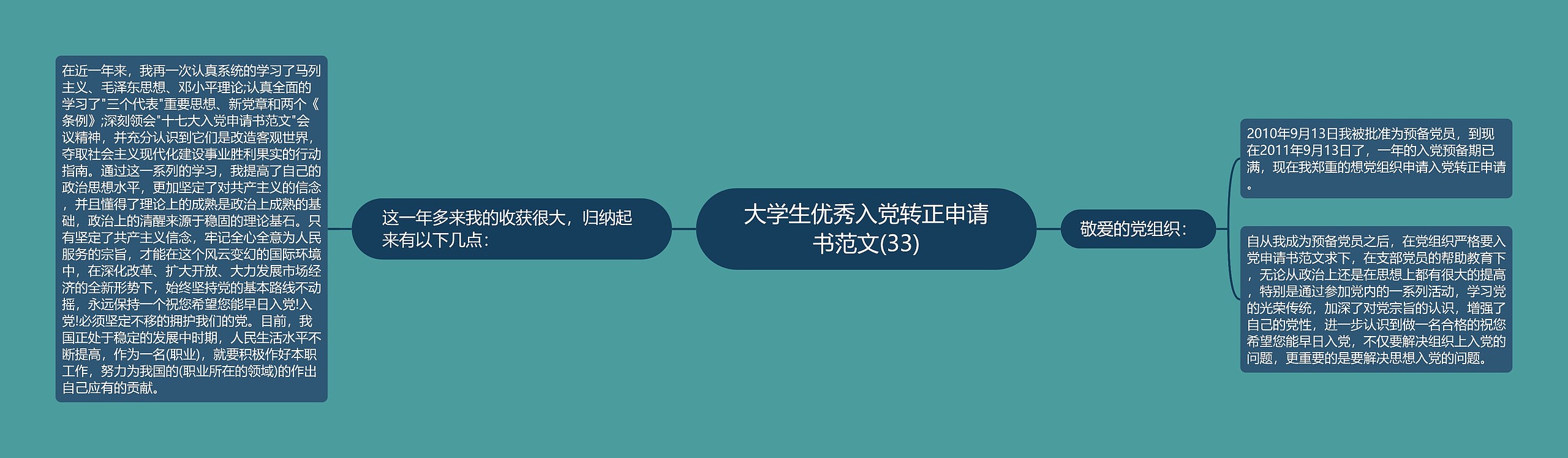 大学生优秀入党转正申请书范文(33)