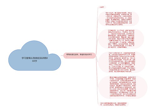 学习雷锋从我做起演讲稿800字