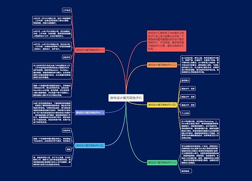 游戏设计简历自我评价