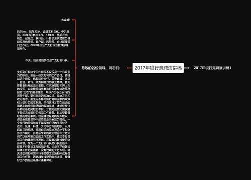 2017年银行竞聘演讲稿