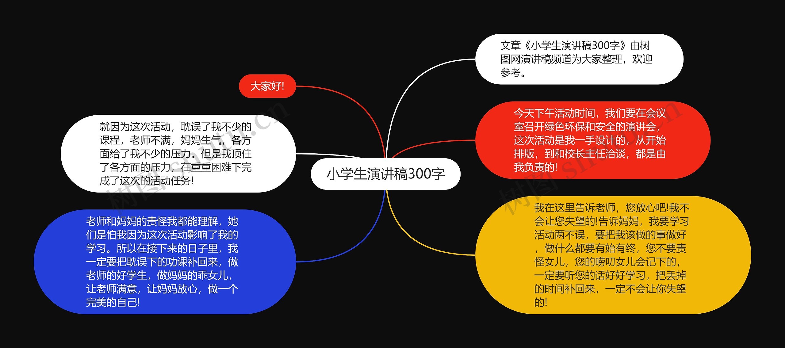 小学生演讲稿300字