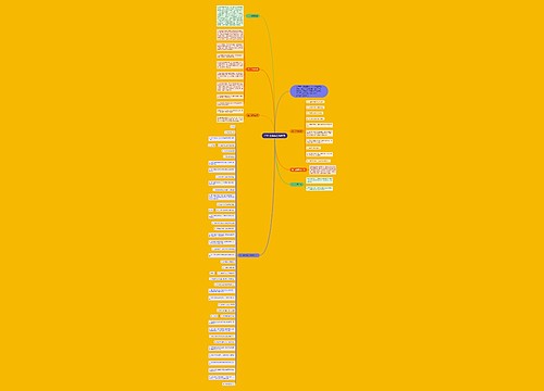 2015上半年工作计划