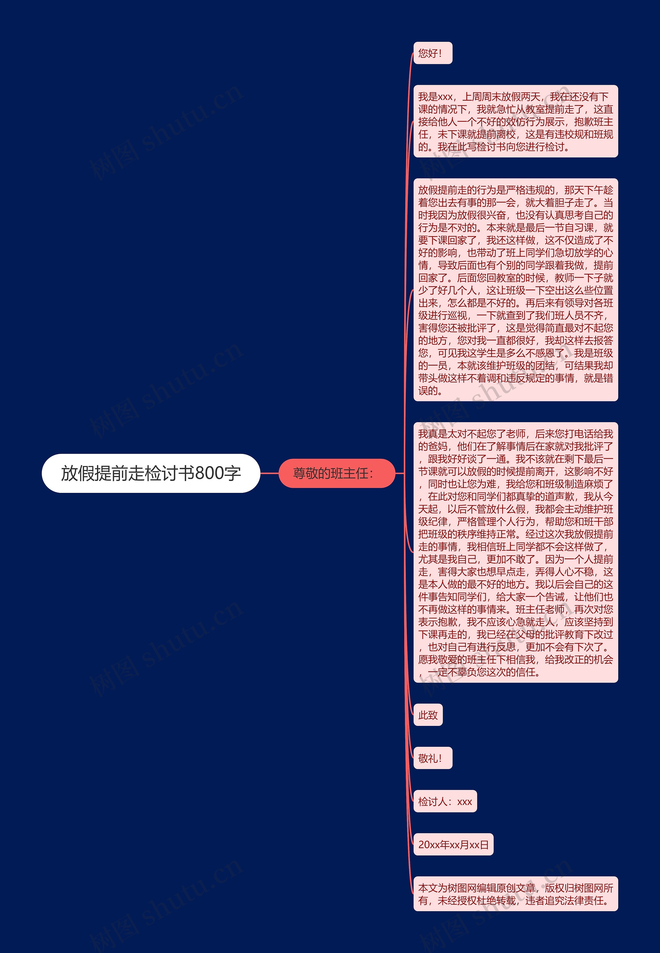 放假提前走检讨书800字思维导图