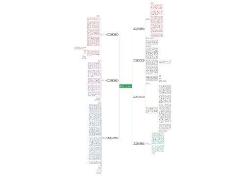 关于工作万能的检讨书模板通用7篇