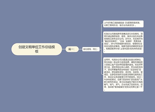 创建文明单位工作总结模板