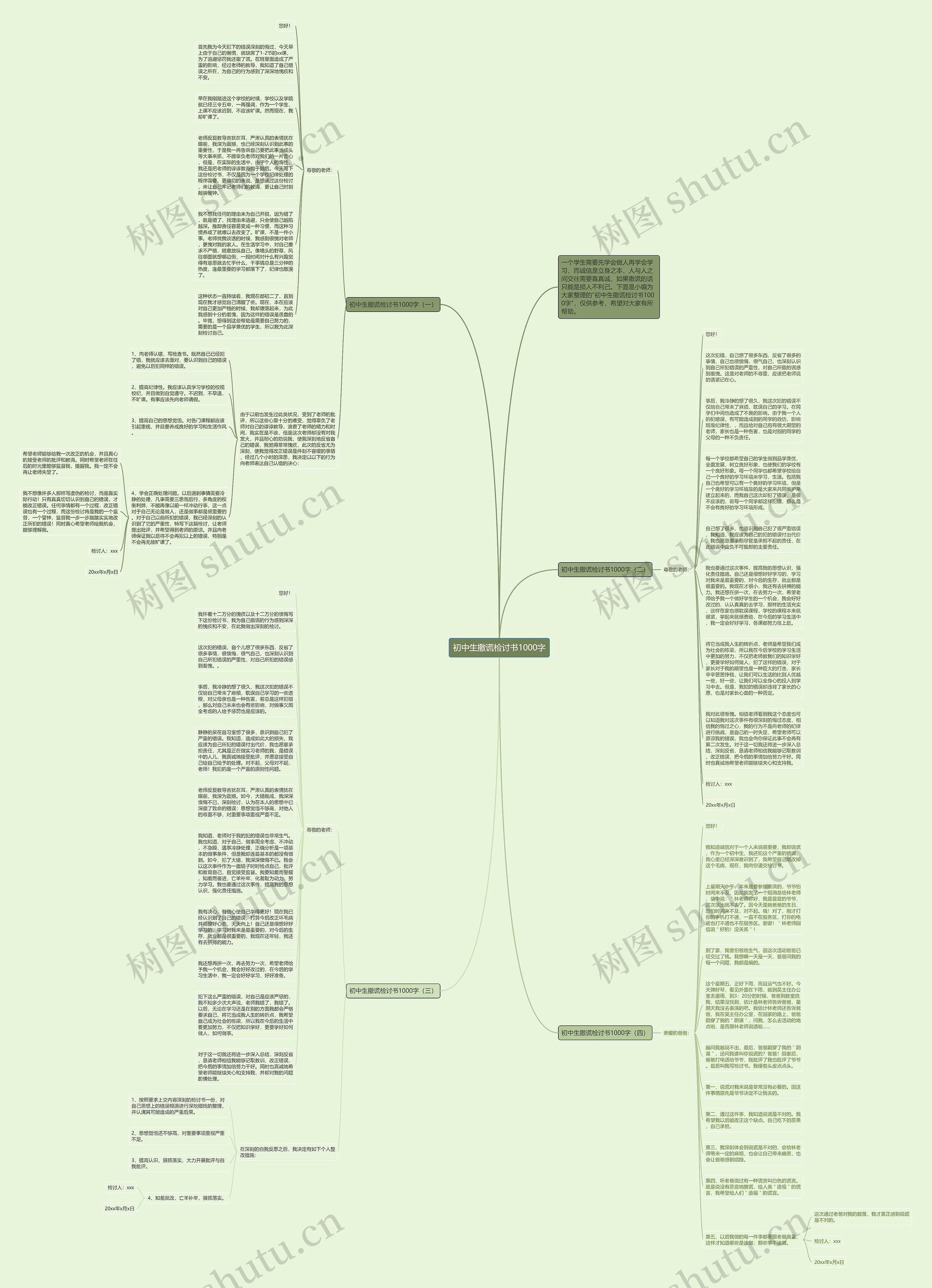 初中生撒谎检讨书1000字思维导图