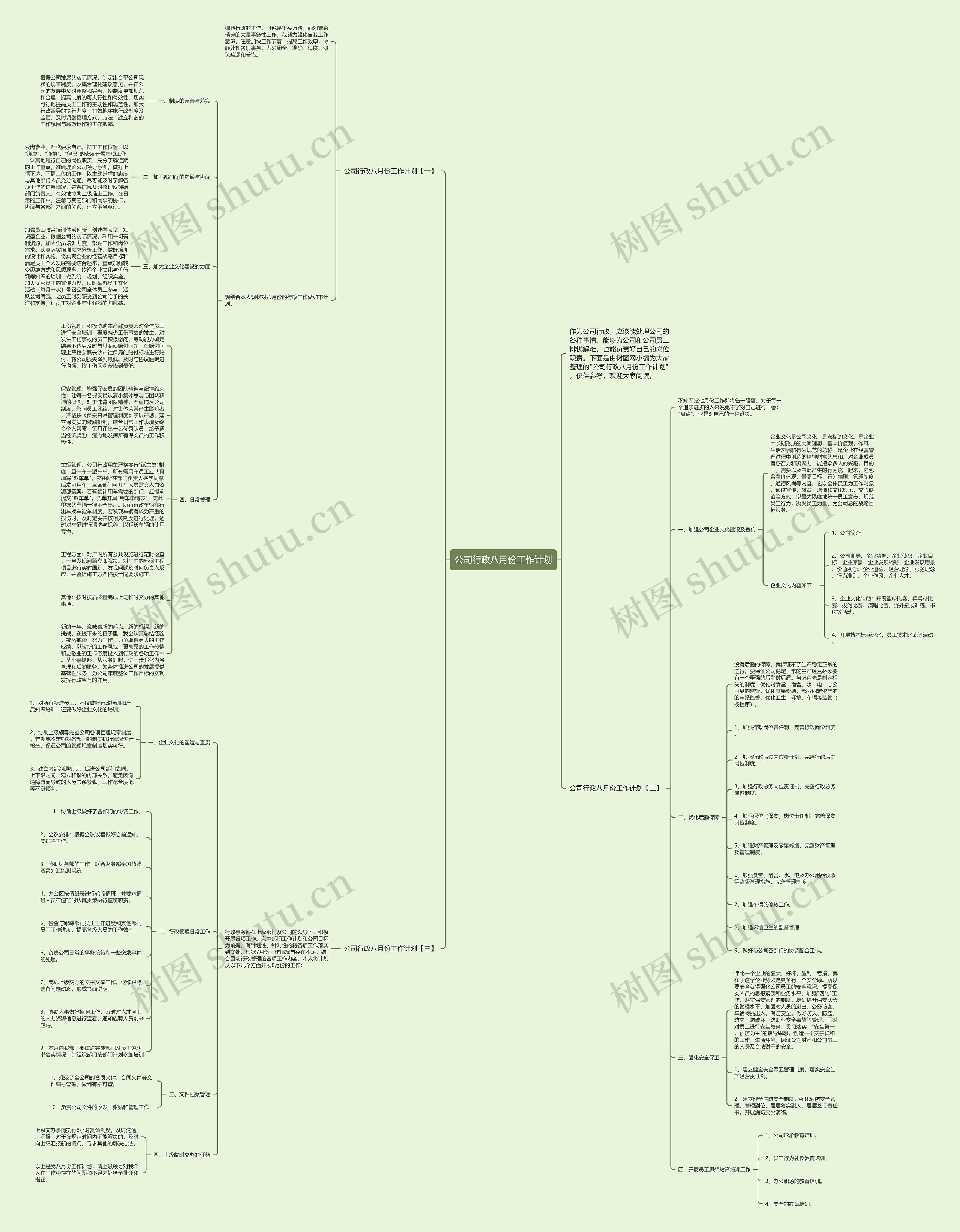 公司行政八月份工作计划思维导图
