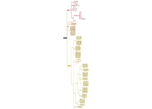 小红薯店铺运营干货