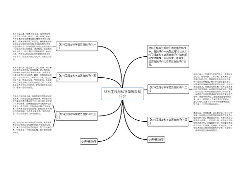 材料工程与科学简历自我评价